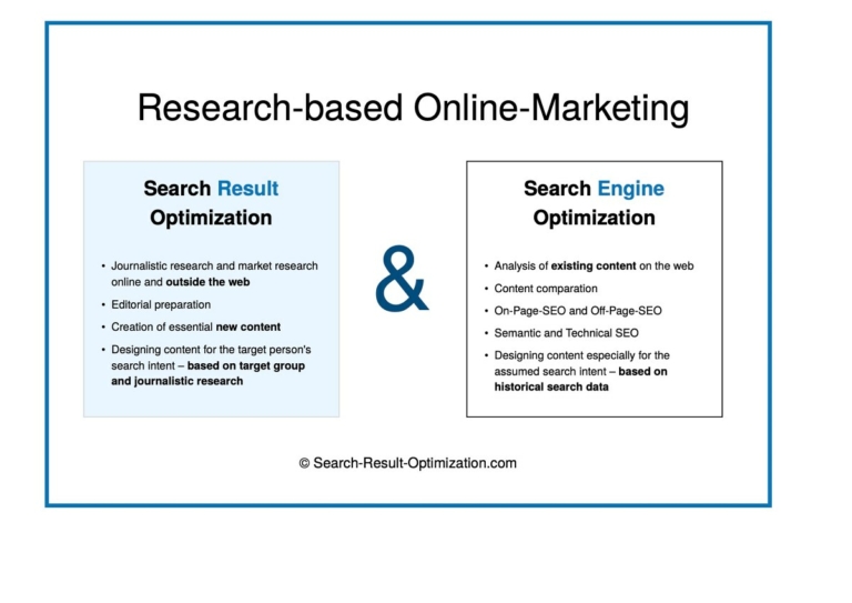 how-to-optimize-search-engine-results-search-result-optimization